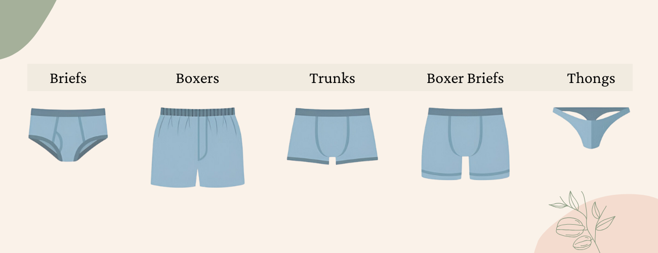 Types of Men's Underwear – Shopforshops